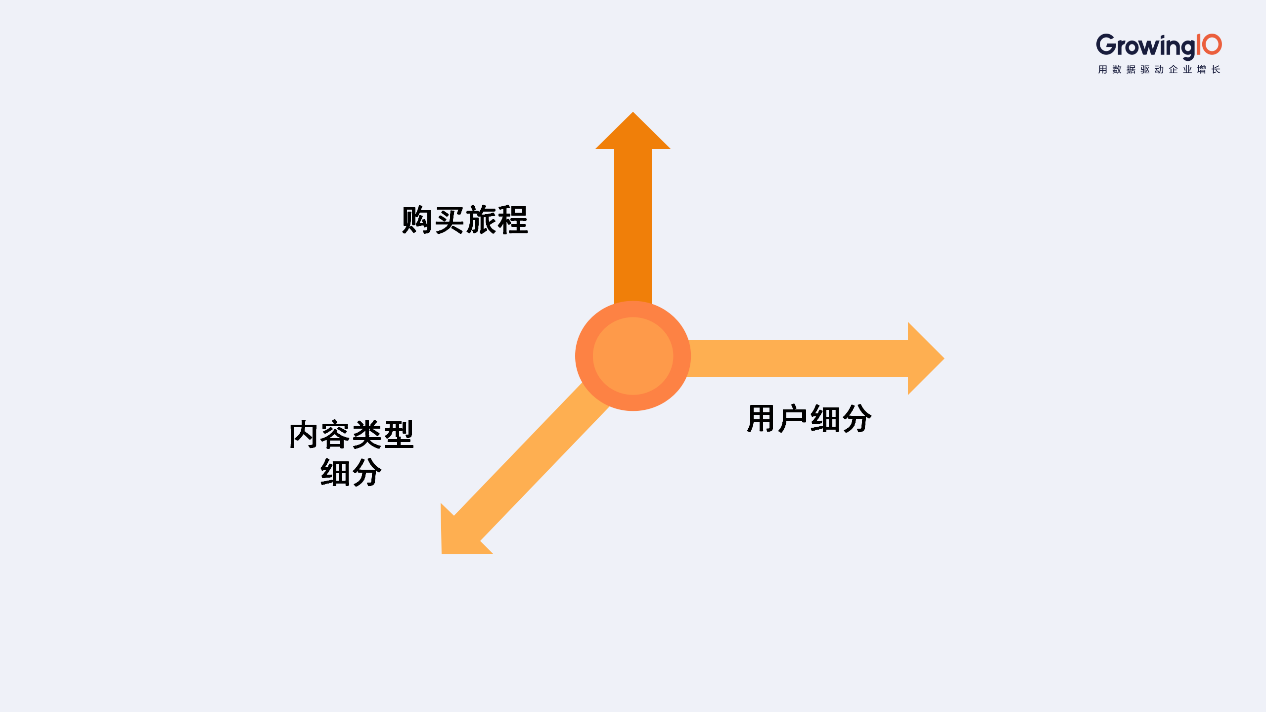 当代营销策略中的用户生成内容利用方法