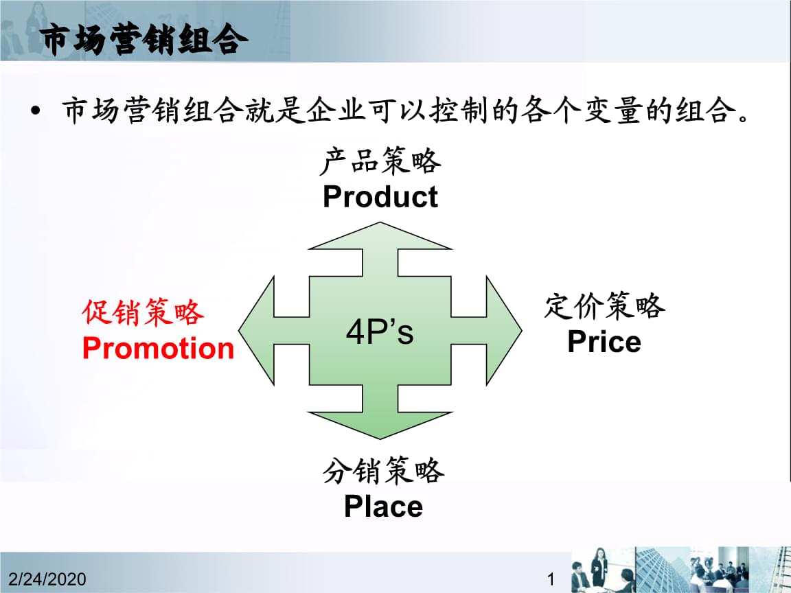 当代营销策略中的用户生成内容利用方法