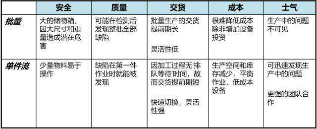 A/B测试：打造符合市场需求的产品策略