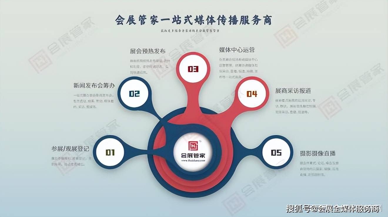 社交媒体互动活动的策划与执行指南